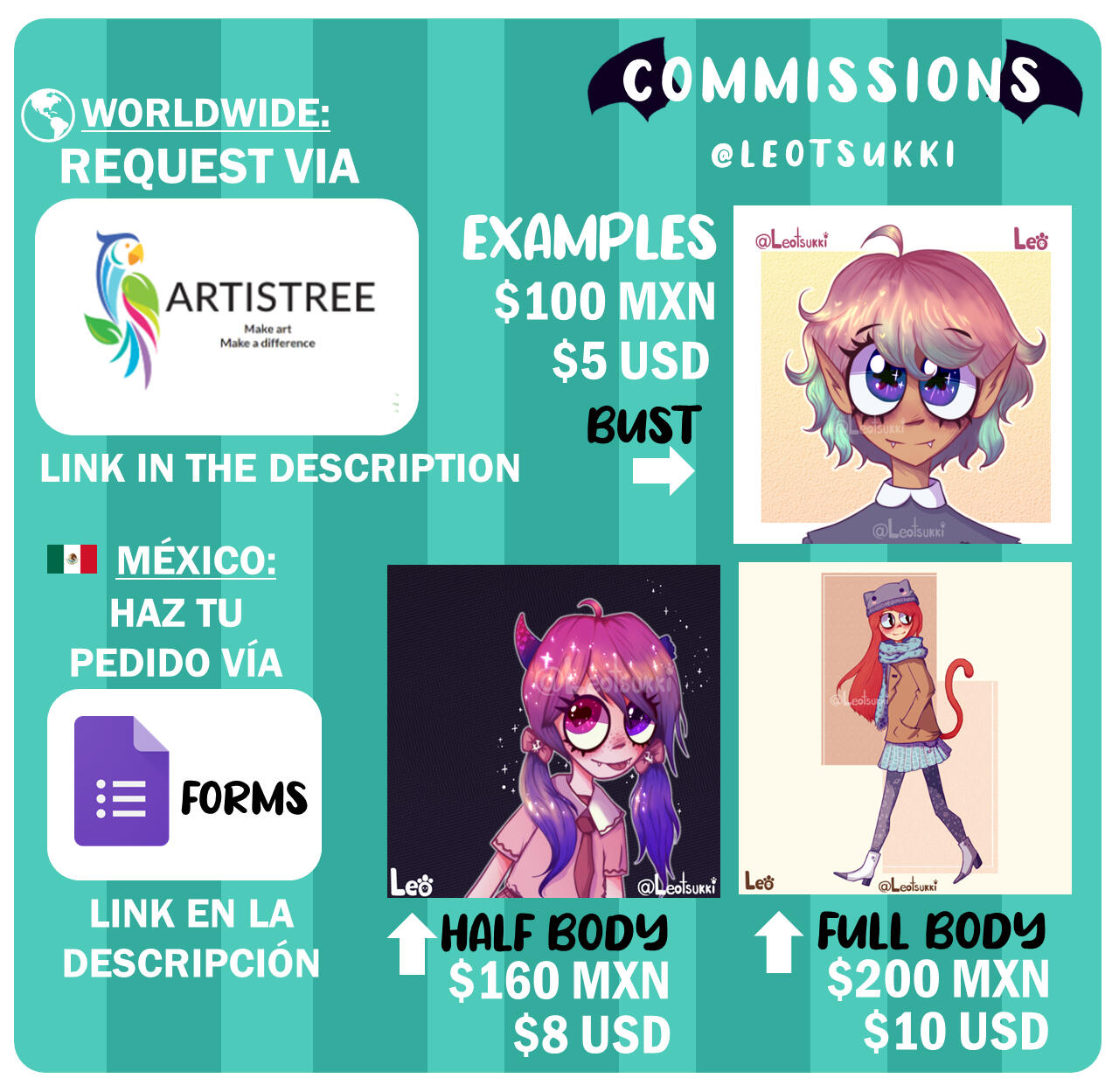 Examples